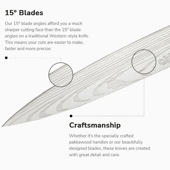 Premium Japanese Knife Set Chefs Knives - Picture 7 of 16